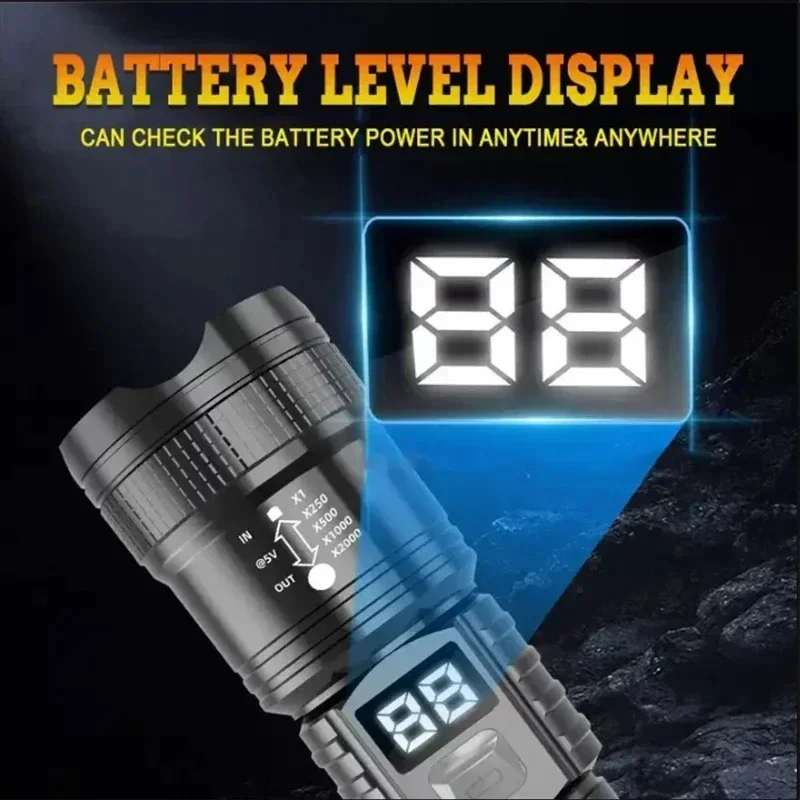 Zoomable Tactical Laser Flashl - đánh giá và giá Tape Measure
