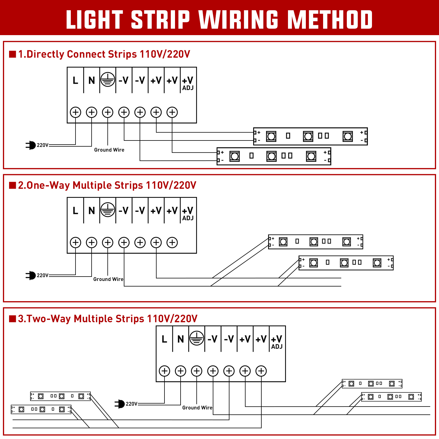Nilight AC 110V/220V to DC 12V - đánh giá và giá Light Switch